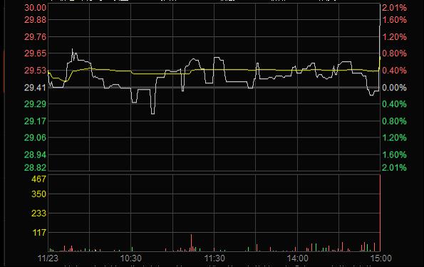 ob电竞·(中国游)电子竞技平台