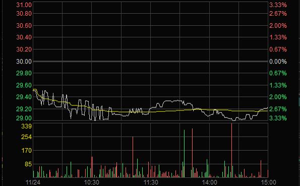 ob电竞·(中国游)电子竞技平台