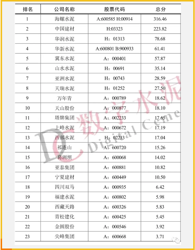20200513153224_8571 ob电竞·(中国游)电子竞技平台