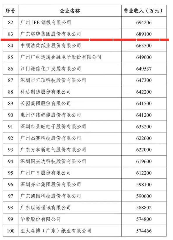 20201127151313_5590 ob电竞·(中国游)电子竞技平台