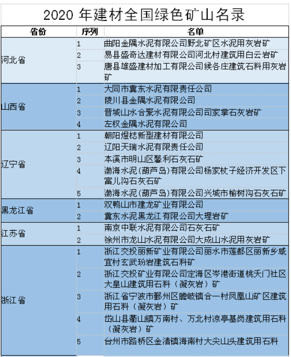 ob电竞·(中国游)电子竞技平台
