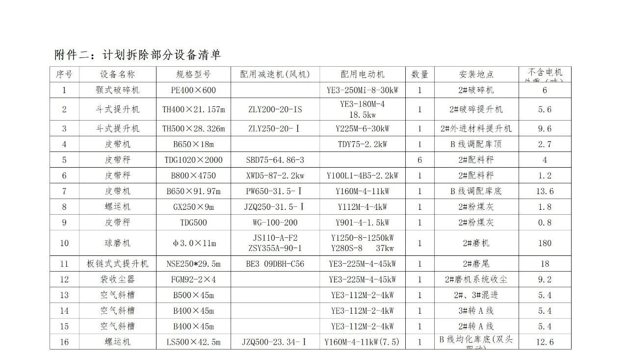 ob电竞·(中国游)电子竞技平台