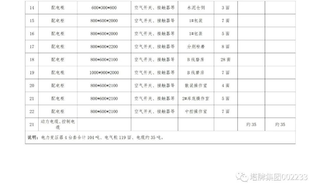 ob电竞·(中国游)电子竞技平台