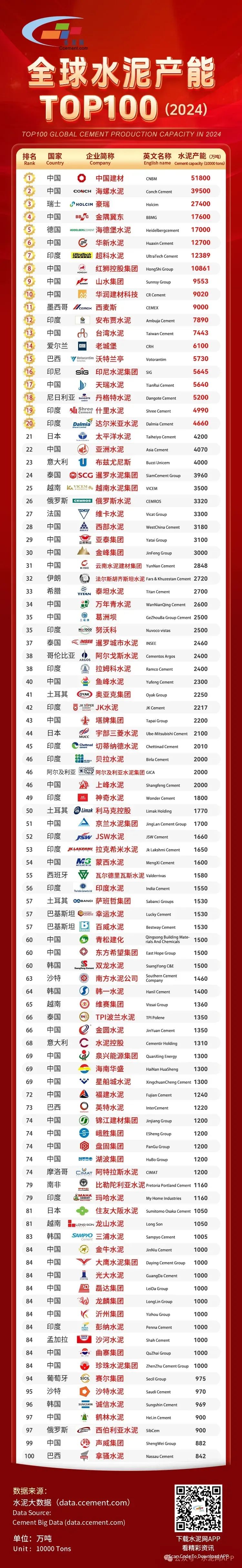 ob电竞·(中国游)电子竞技平台