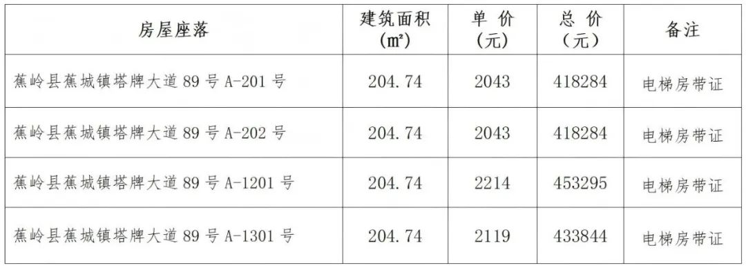ob电竞·(中国游)电子竞技平台
