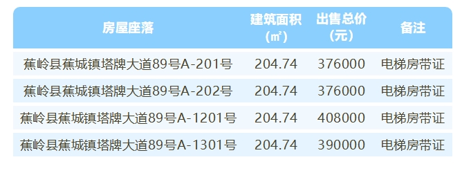 ob电竞·(中国游)电子竞技平台