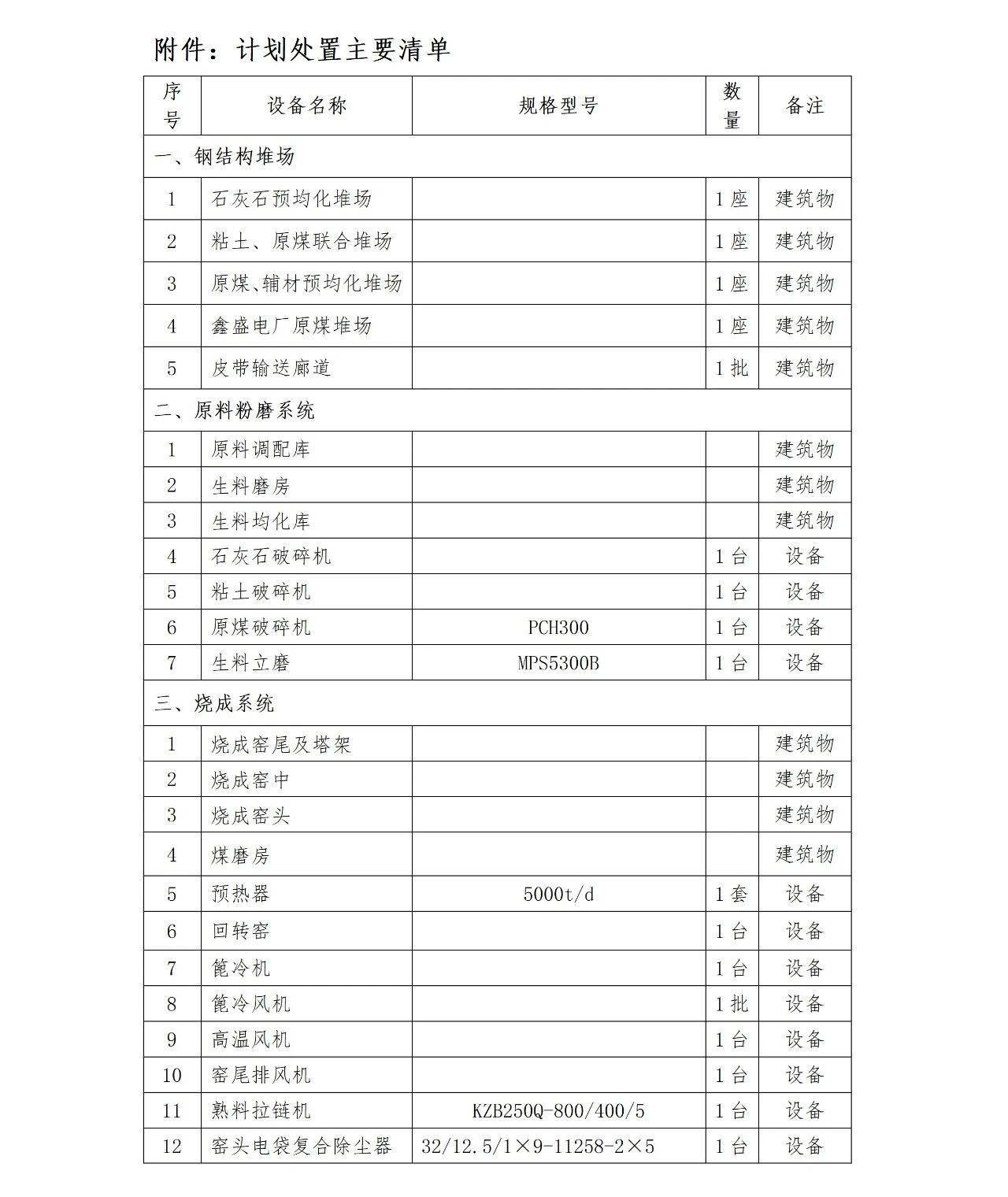 20260417083226_4521 ob电竞·(中国游)电子竞技平台